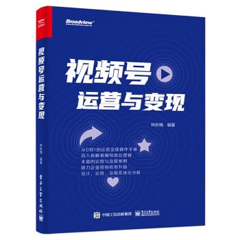 ҕ�l̖(h��o)�\(y��n)�I(y��ng)�c׃�F(xi��n)(��0-1�����փ�(c��)����ٛ(z��ng)��(g��)��IP�����X�D+����Ⱥ)������ҕ�c(di��n)��Ʒ��