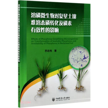 ����΢���(du��)��(f��)�������y�ܑB(t��i)���D(zhu��n)����������Ч�Ե�Ӱ�