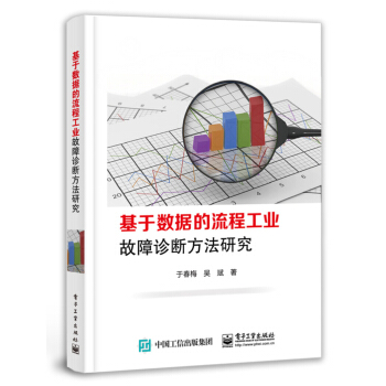 ���ڔ��������̹��I(y��)�����\�෽���о�