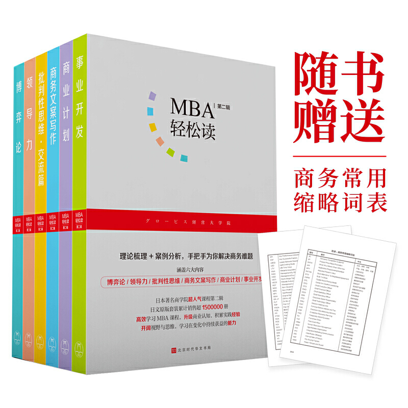 MBA�p���x�ڶ�݋�����bȫ6��(c��)�����I(y��)�_(k��i)�l(f��)���̄�(w��)�İ���(xi��)�����̘I(y��)Ӌ(j��)����������˼�S���I(l��ng)��(d��o)��������Փ��