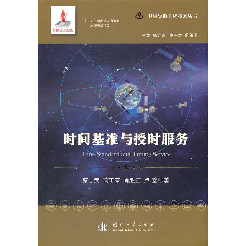 �r(sh��)�g����(zh��n)�c�ڕr(sh��)����(w��)