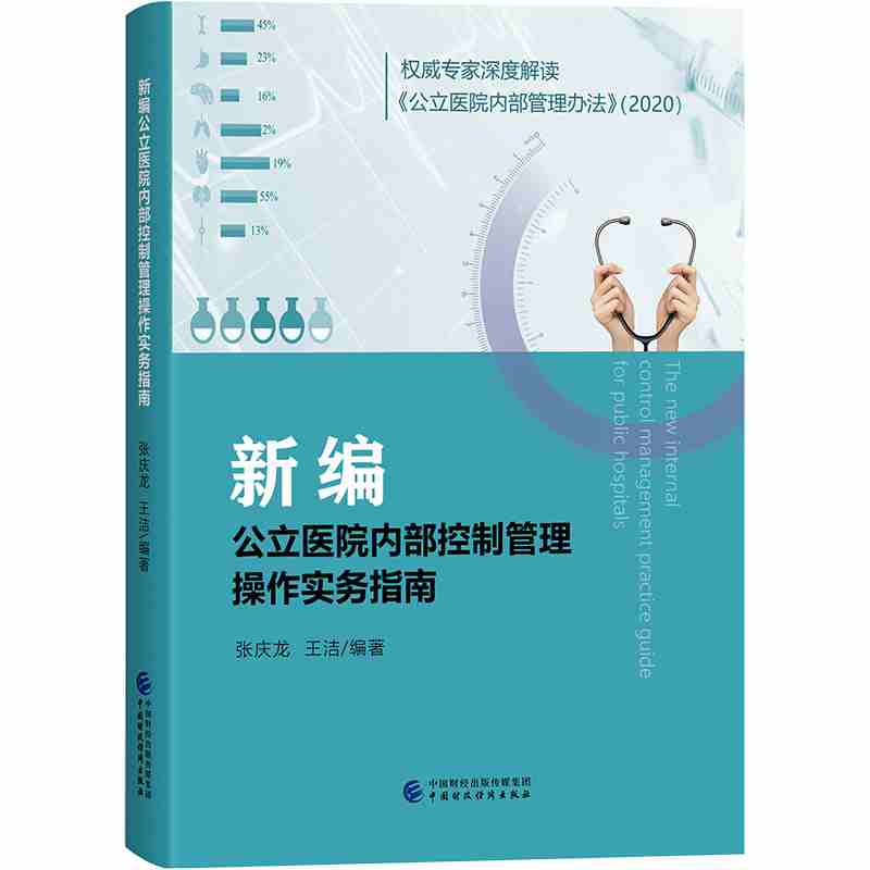 �¾������t(y��)Ժ��(n��i)�����ƹ�����������(w��)ָ��