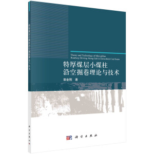 �غ�ú��Сú���ؿվ�����Փ�c���g(sh��)