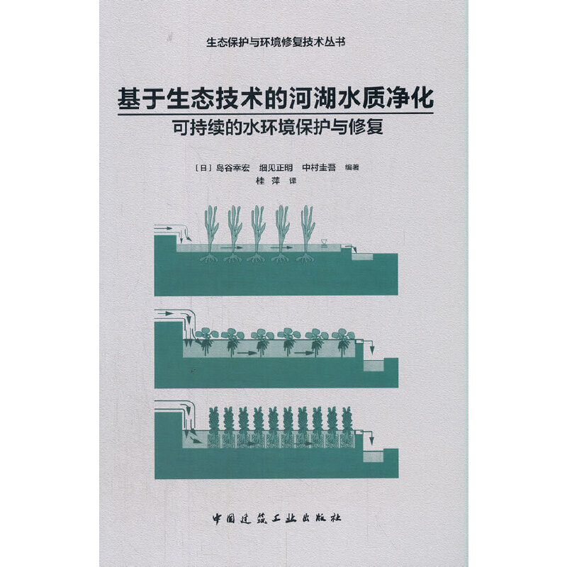 �������B(t��i)���g�ĺӺ�ˮ�|�������ɳ��m(x��)��ˮ�h(hu��n)�����o�c�ޏ�