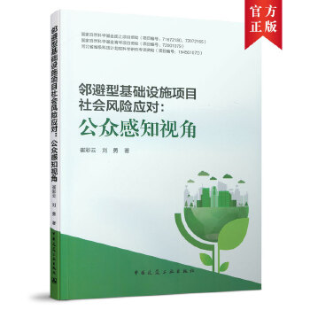  �����ͻ��A(ch��)�O(sh��)ʩ�(xi��ng)Ŀ����L(f��ng)�U(xi��n)��(y��ng)����������֪ҕ��