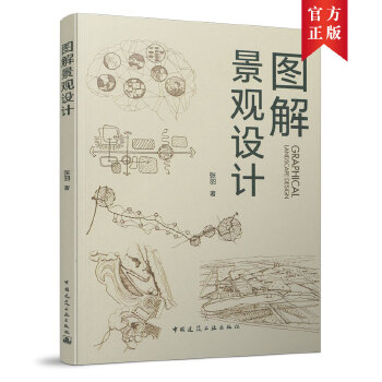  �D�⾰�^�O(sh��)Ӌ(j��)