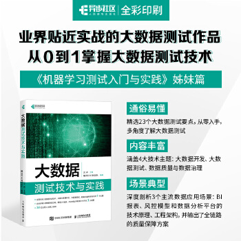  ��(sh��)��(j��)�yԇ���g�c���`��ȫ��ӡˢ��