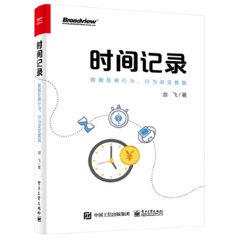  �r(sh��)�gӛ䛣���(sh��)��(j��)��ӳ�О飬�О��׃��(sh��)��(j��)