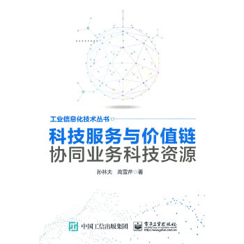  �Ƽ�����(w��)�c�r(ji��)ֵ朅f(xi��)ͬ�I(y��)��(w��)�Ƽ��YԴ