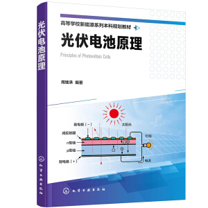 ���늳�ԭ�������^�У�