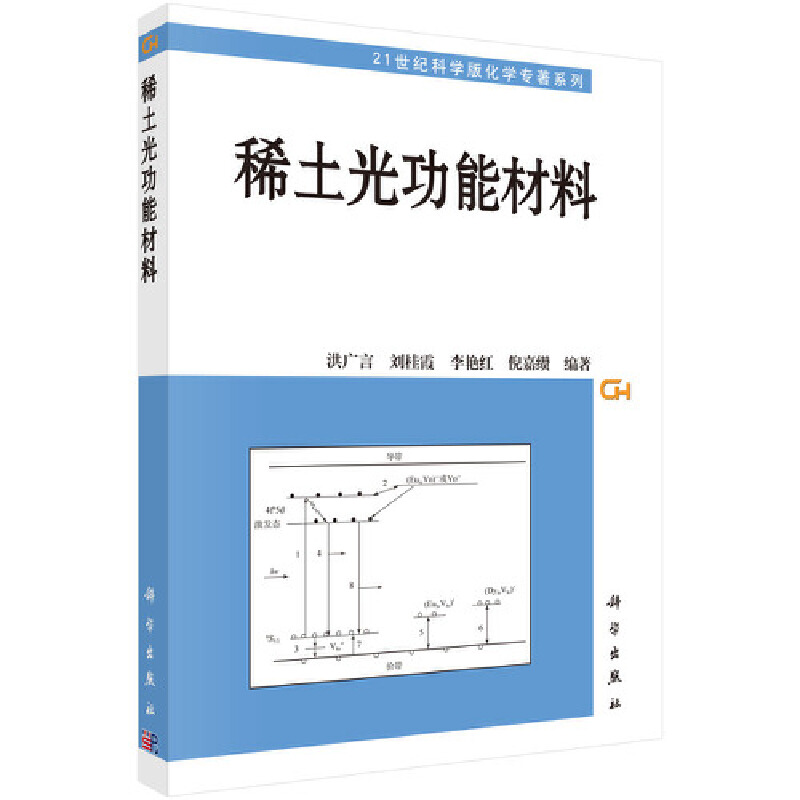 ϡ���⹦�ܲ���