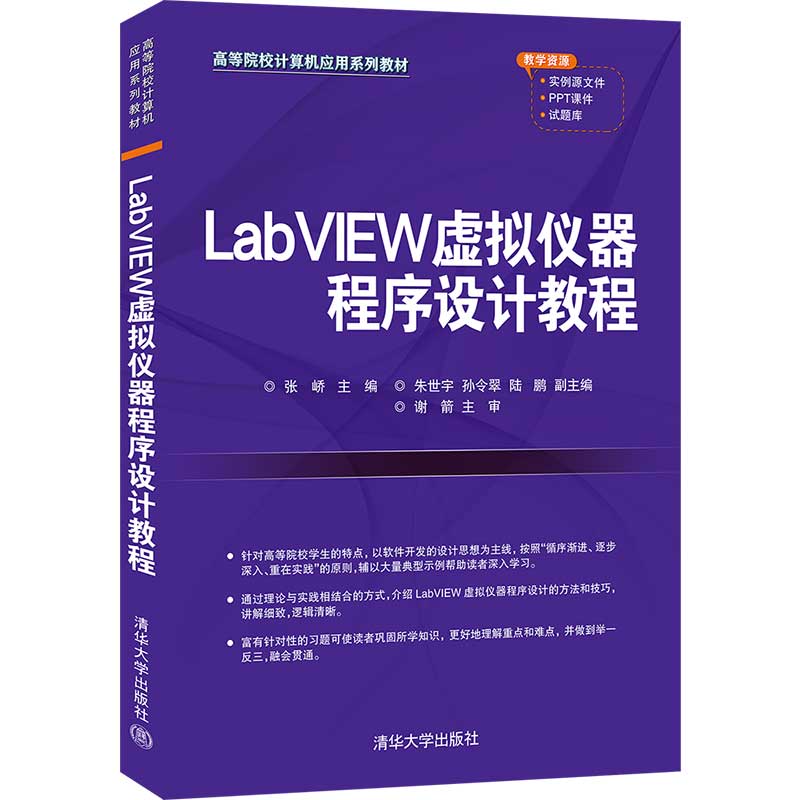 LabVIEW̓�M�x�������OӋ�̳�