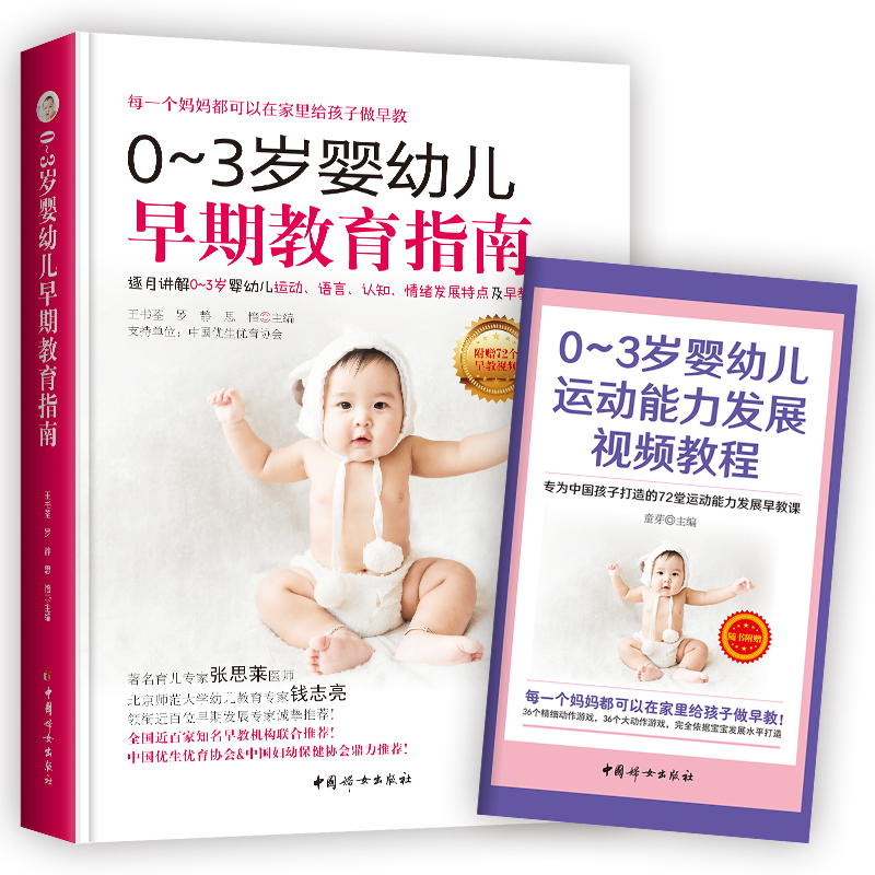 0~3�q���׃����ڽ���ָ��