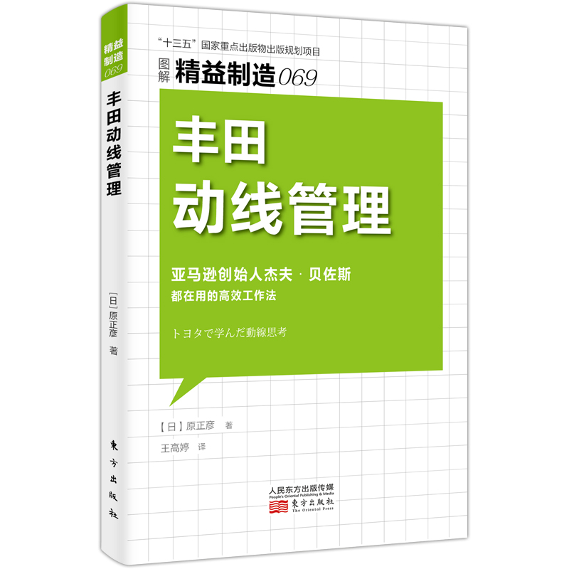 ��������069:�S���(d��ng)������