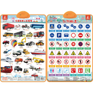 �������p��l(f��)���D ��ͨ�����c����܇ �J�R��־