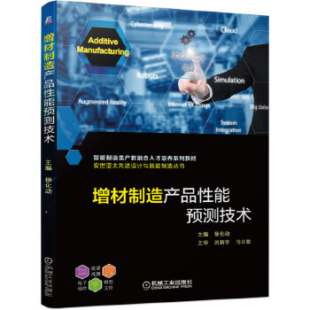  ��������a(ch��n)Ʒ�����A(y��)�y���g(sh��)