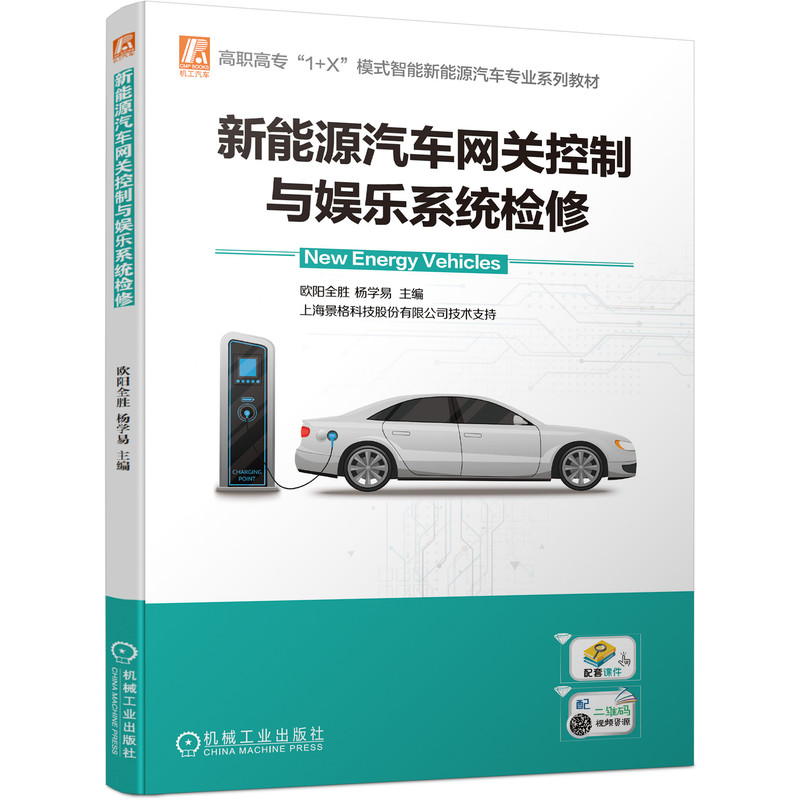 ����Դ��܇�W(w��ng)�P�����c�ʘ�ϵ�y(t��ng)�z�ޣ���1+X��ģʽ�� �����W(w��ng)�P�ױP�W(w��ng)�P܇���W(w��ng)�P��Ϣ�ʘ��W(w��ng)�P�z����  ؞��˼�����ˣ���ҕ�l���S�a��������}�� ��