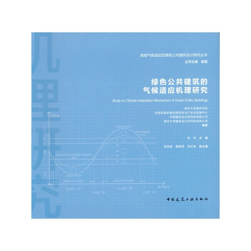 �Gɫ���������Ě���m��(y��ng)�C(j��)���о�