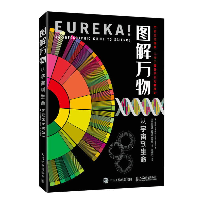 �D���f�� �����浽����