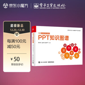 PPT֪�R�D�V��ȫ�ʣ�