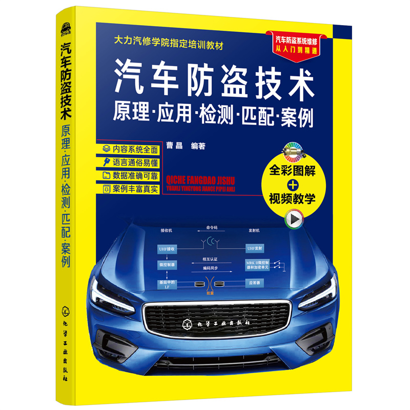 ��܇(ch��)���I���g(sh��)  ԭ������(y��ng)�á��z�y(c��)��ƥ�䡤����