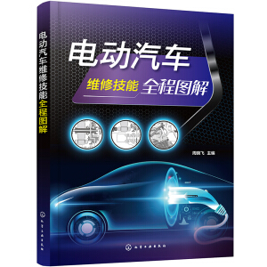 늄�(d��ng)��܇(ch��)�S�޼���ȫ�̈D��