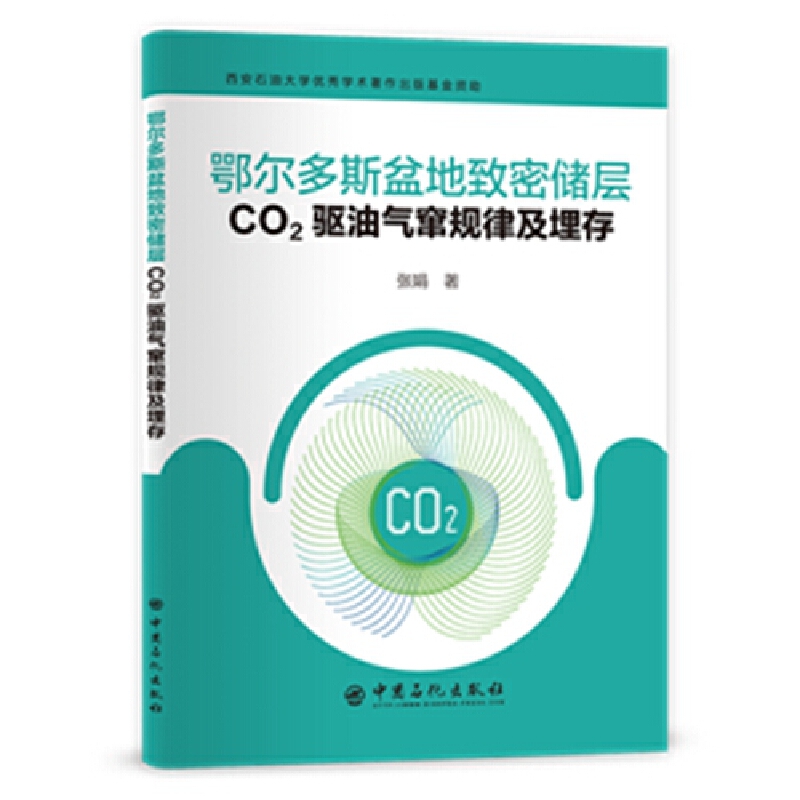 ������˹������܃���CO2�(q��)�͚�ZҎ(gu��)�ɼ����