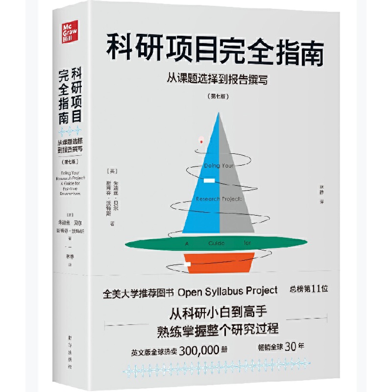 �����(xi��ng)Ŀ��ȫָ�ϣ����n�}�x�񵽈�(b��o)��׫��(xi��)