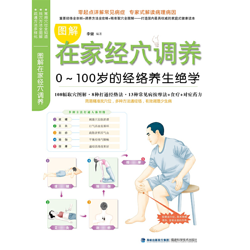 �D���ڼҽ�(j��ng)Ѩ�{(di��o)�B(y��ng)(0-100�q�Ľ�(j��ng)�j(lu��)�B(y��ng)���^�W(xu��)����Ҫ��(j��ng)�j(lu��)ȫ����+�{(di��o)�B(y��ng)����ȫ����+����(zh��n)ȡѨȫ�D�⡪��һ���Ͷ��ý�(j��ng)�j(lu��)��ָͨ��(d��o)��