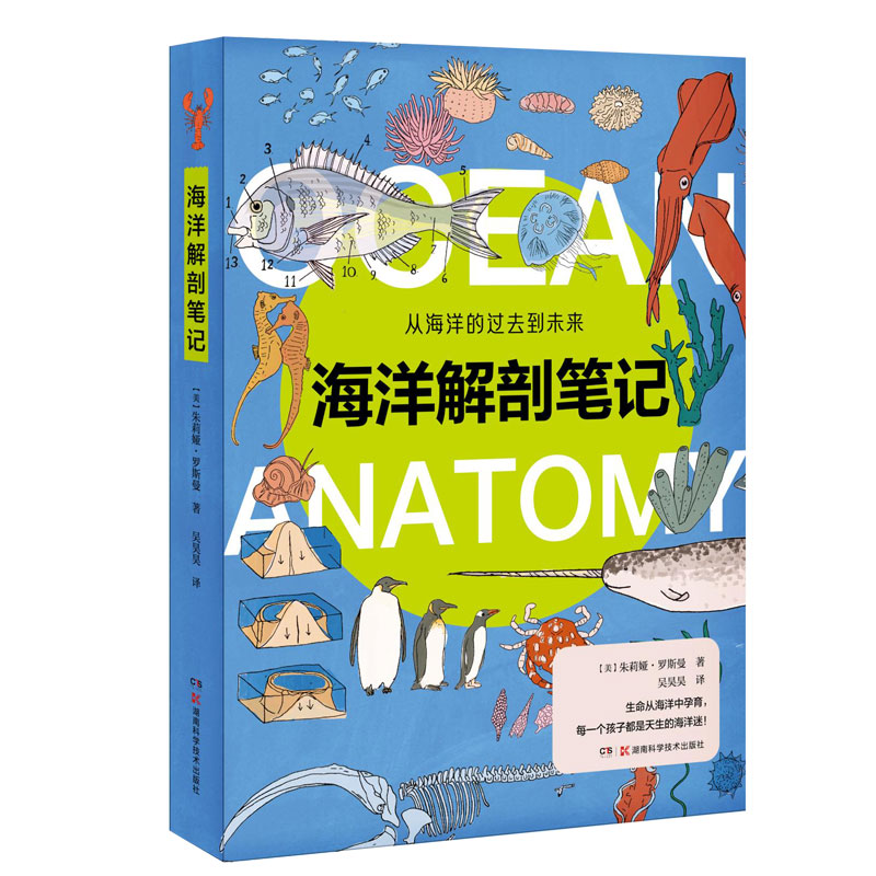 ������ʹPӛ