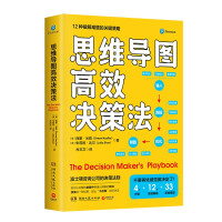 ˼�S���D��Ч�Q�߷������Բ�ʿ�D��ԃ��˾�ěQ�߷��t��һ�����`�ߌ��o���`�ߵěQ��ָ�ϣ�