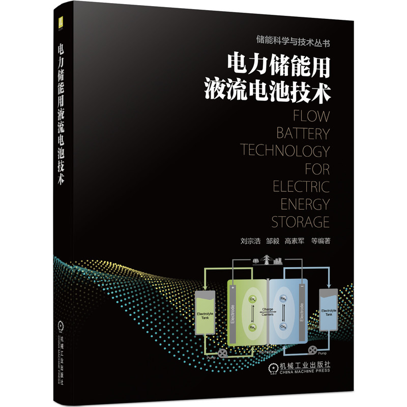 �����(ch��)����Һ��늳ؼ��g(sh��)