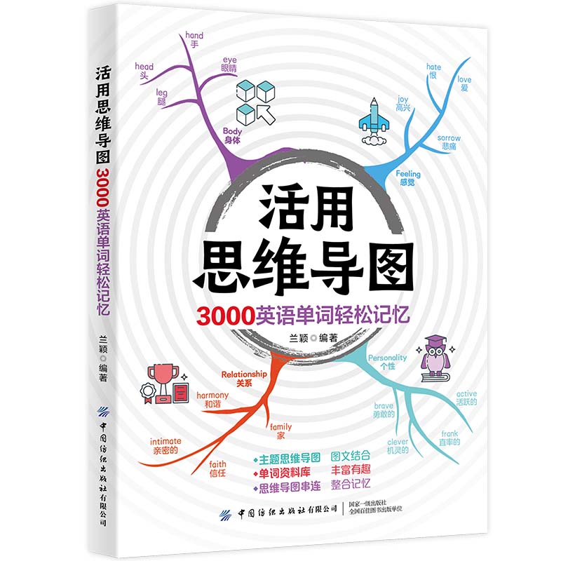 ����˼�S��(d��o)�D 3000Ӣ�Z���~�p��ӛ��