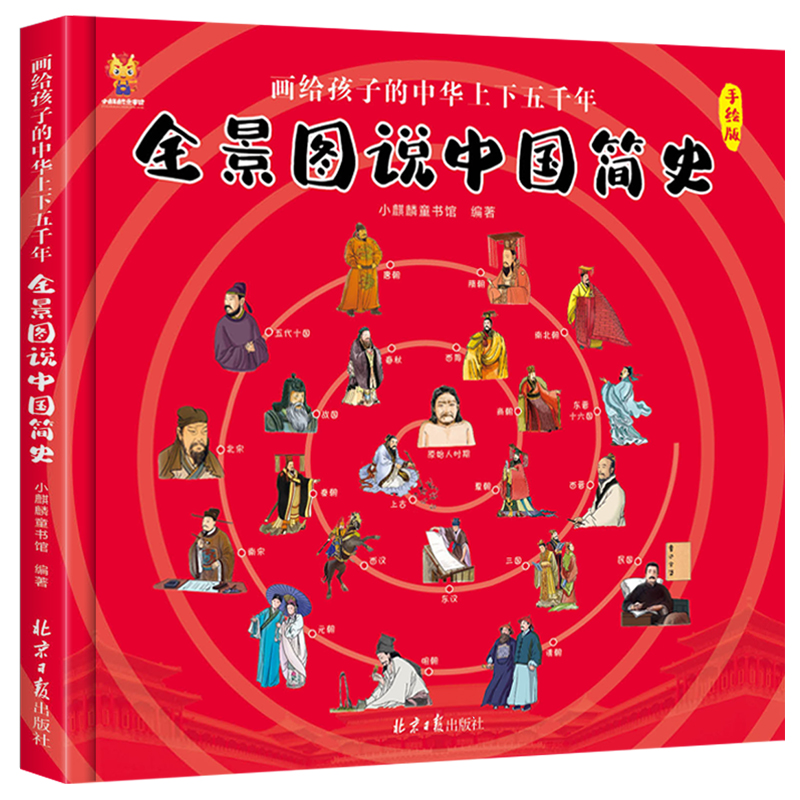 ȫ���D�f�Ї���ʷ : ���o���ӵ����A������ǧ��