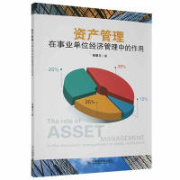 �Y�a(ch��n)�������I(y��)��λ��(j��ng)�������е�����