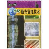 �D�f�ɲ�O(ji��n)ҕ���g