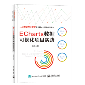 ECharts��(sh��)��(j��)��ҕ���Ŀ���`