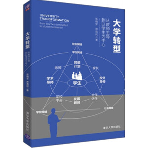 ��W�D(zhu��n)��:�Ľ̎��������ԌW��������