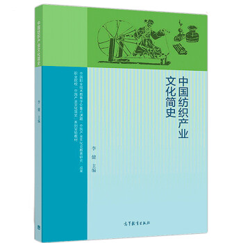 �Ї������a(ch��n)�I(y��)�Ļ���ʷ