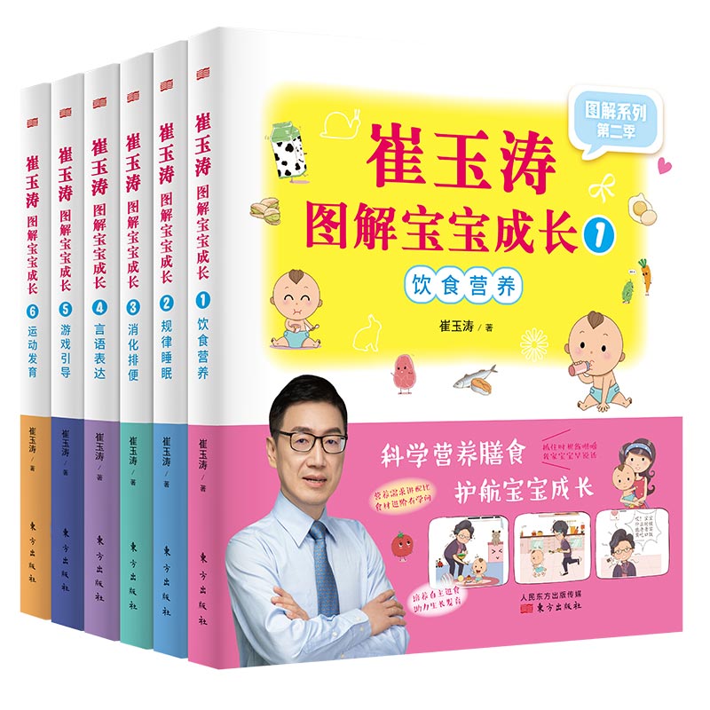 ������D�⌚�����L 1-6(���b)