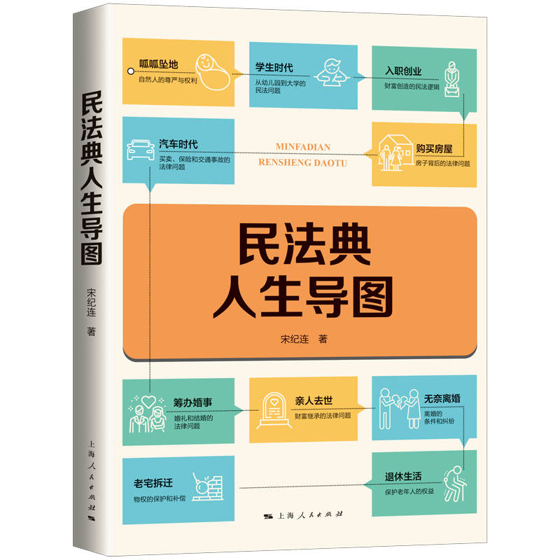 �񷨵�������(d��o)�D