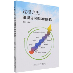 �^(gu��)�̷������M���~��ɹ����A��