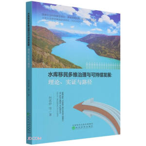 ˮ��(k��)�����S�����c�ɳ��m(x��)�l(f��)չ