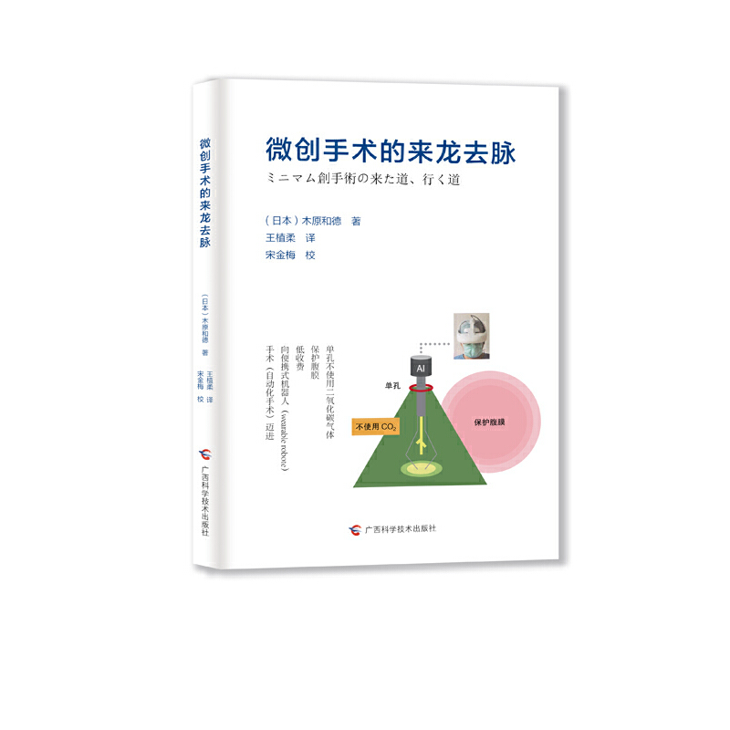 ΢��(chu��ng)���g(sh��)�ā���ȥ�}