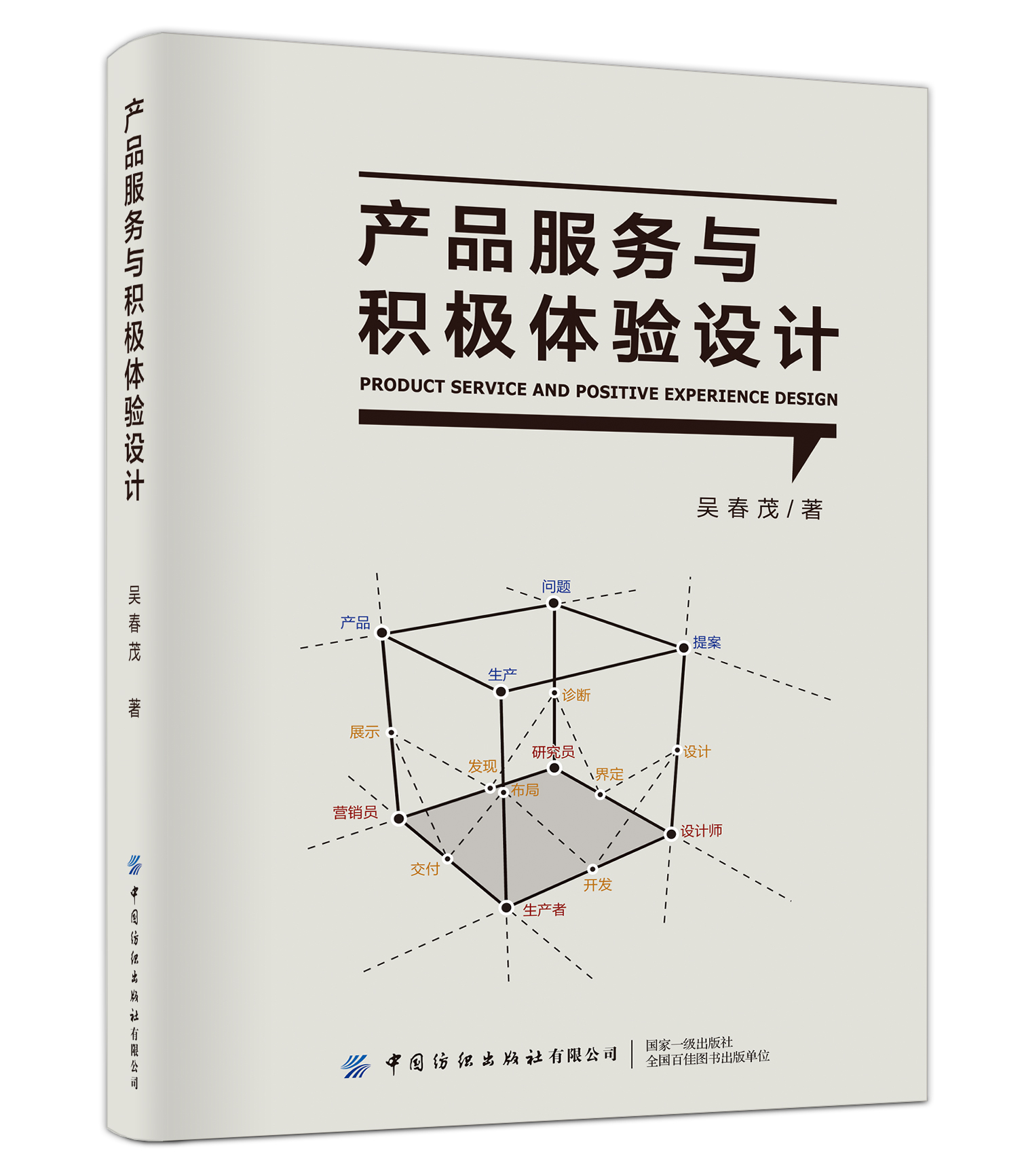 �a(ch��n)Ʒ����(w��)�c�e�O�w��O(sh��)Ӌ