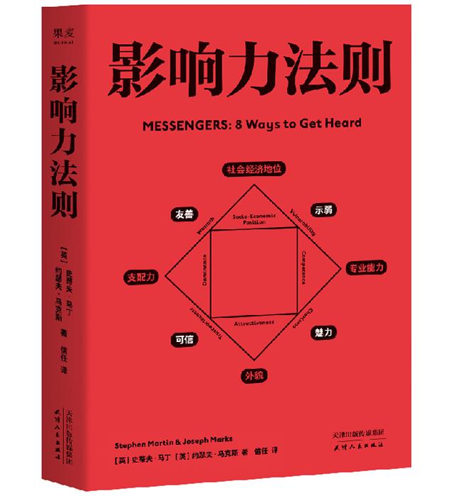 Ӱ������t���úá�30%Ӳ����+70%ܛ����������������ͥ���罻�Ы@�����˵��J(r��n)ͬ�����أ�