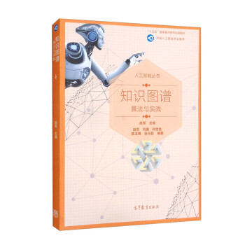 ֪�R�D�V���㷨�c���`