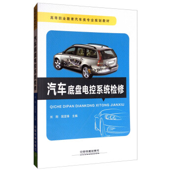 ��܇�ױP(p��n)늿�ϵ�y(t��ng)�z��/�ߵ��I(y��)������܇��I(y��)Ҏ(gu��)���̲�