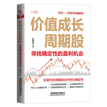 �rֵ���L���ڹɣ����Ҵ_���Ե�ӯ���C(j��)��