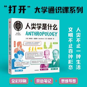 ��W(xu��)��ʲô ��W(xu��)���Tͨ�R�x�� ���򁆡�Ī��˹ �� ���ų�����